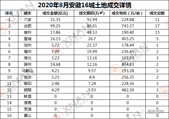 澳门演唱会盛宴，六月演出安排表及价格大全集澳门6月份演唱会安排表图片及价格表大全集下载