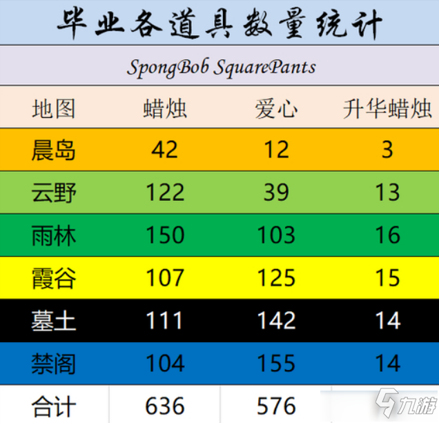 澳门演唱会时间表格图片最新，简单获取方法澳门6月5日演唱会