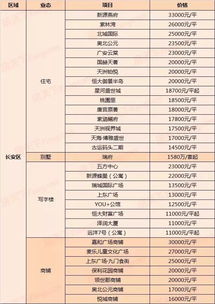 澳门演唱会资讯大解密，最新六月演出时间表、图片概览及价格大全视频澳门6月5日演唱会