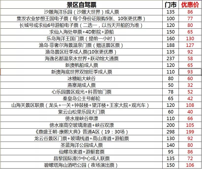 澳门演唱会盛宴，六月演出时间表、图片及价格全集澳门6月5日演唱会