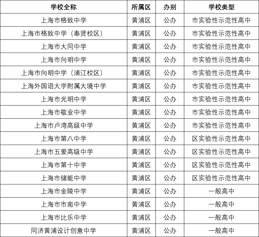 澳门演唱会资讯，六月演出时间表、图片及价格一览表大全集澳门6月5日演唱会