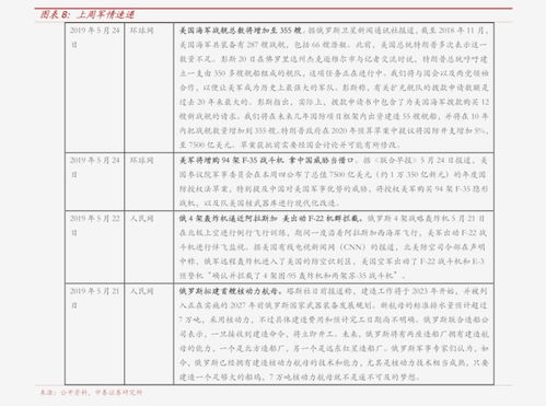 澳门六月演唱会盛宴，时间表、图片及视频全解析澳门6月份演唱会时间表图片全部视频大全最新