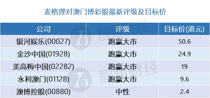 澳门演唱会资讯大揭秘，最新时间表、图片及价格概览澳门6月份演唱会时间表最新图片及价格多少啊