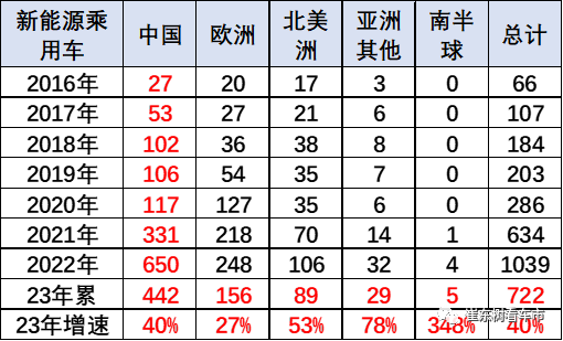 澳门6月份演唱会时间表全部图片最新版完整澳门6月5日演唱会