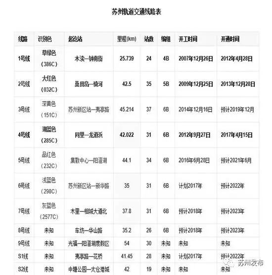 澳门六月演唱会盛宴，最新时间安排表与图片一览澳门6月份演唱会时间安排表格图片最新