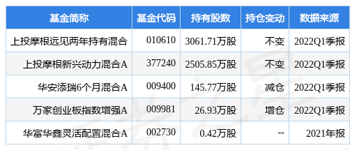澳门6月份演唱会时间安排最新情况解析澳门6月5日演唱会
