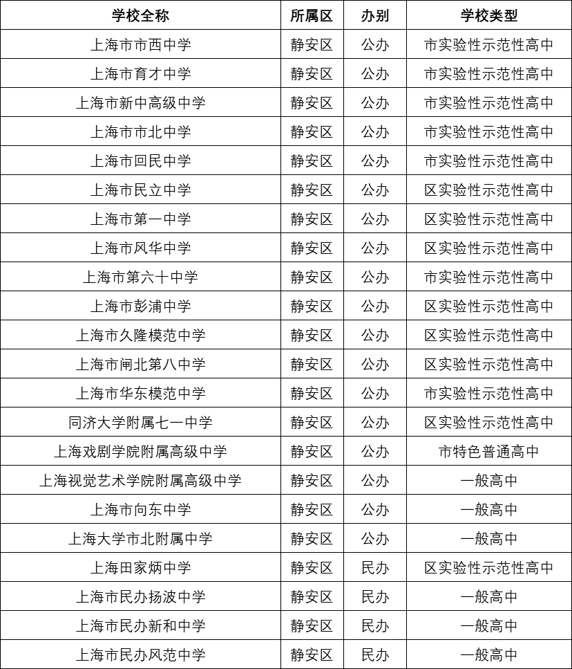 澳门六月演唱会盛宴，一览表与图片大全集澳门6月5日演唱会