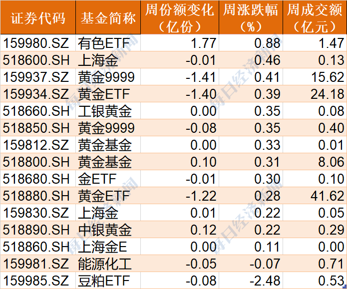 澳门6月演唱会盛宴，一览表、图片及价格全解析澳门6月份演唱会一览表图片大全及价格多少啊