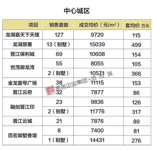 澳门6月份演唱会一览表，最新消息、图片大全澳门6月份演唱会一览表最新消息图片大全了解