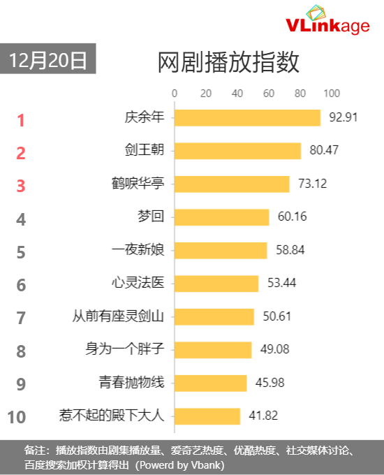澳门6月份演唱会一览表，最新图片、价格及视频大全澳门6月5日演唱会