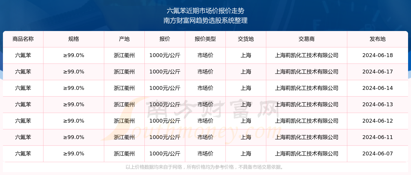 澳门六月演唱会一览表，最新图片及价格详解澳门6月份演唱会一览表最新图片及价格多少啊