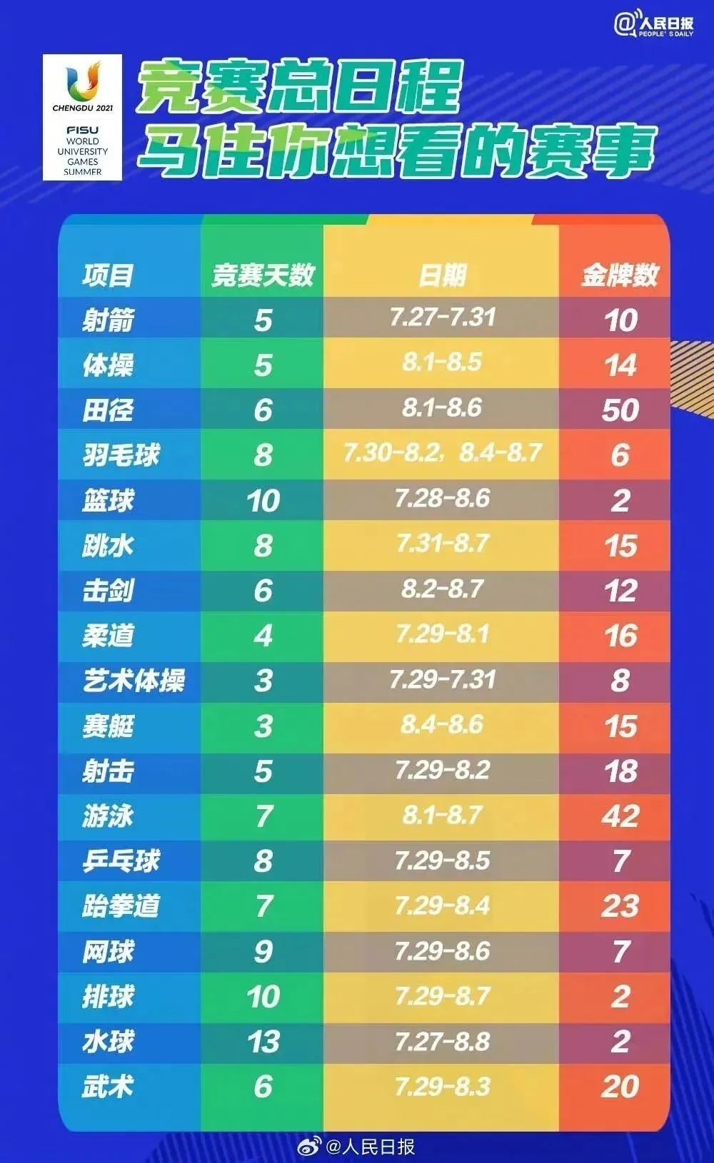 澳门6月份演唱会一览表，最新图片、视频及下载完整指南澳门6月5日演唱会