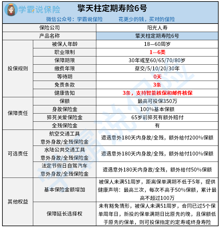 澳门6开头手机号码解析，是什么号？价格几许?澳门666开头的手机号码是什么号啊呢多少钱一个