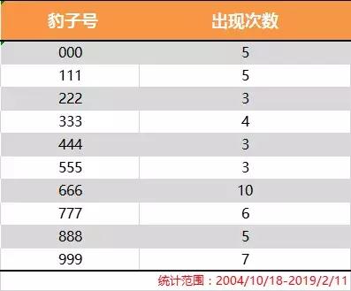 澳门6开头手机号码解析，是什么？价格几何一张卡澳门666开头的手机号码是什么啊呢多少钱一张