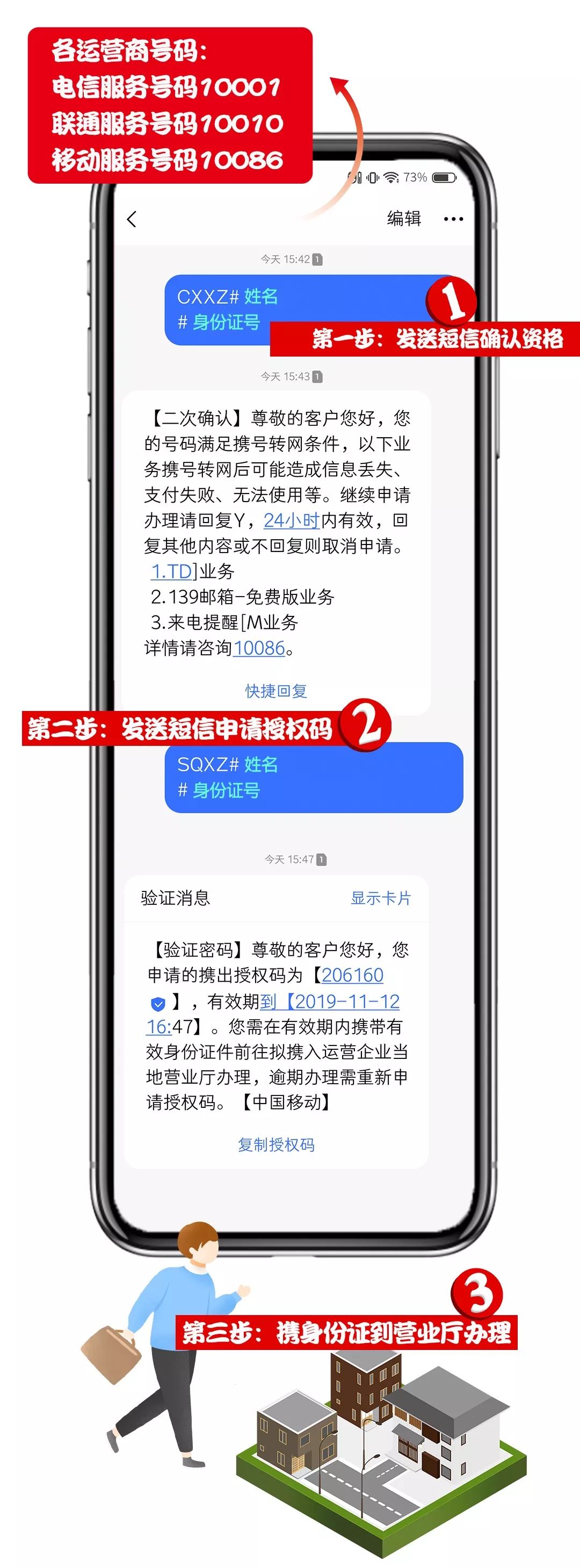 澳门手机号码解析，探寻以6开头的独特序列及视频介绍澳门666开头的手机号码是多少号啊呢视频