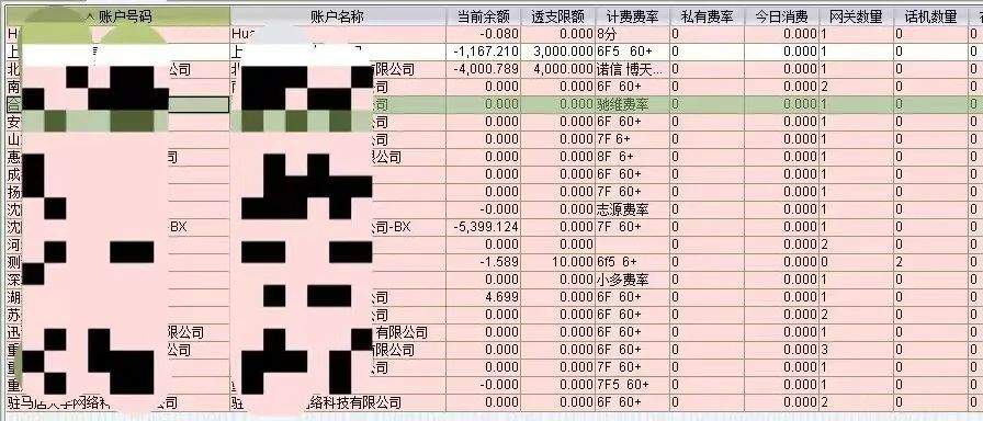 澳门6开头手机号码解析及价格表澳门666开头的手机号码是多少啊图片及价格表