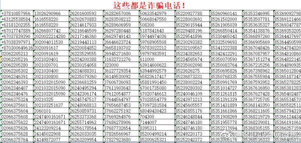 澳门6开头的手机号码解析与定位，探寻背后的故事澳门666开头的手机号码是哪里的呢啊英文怎么读