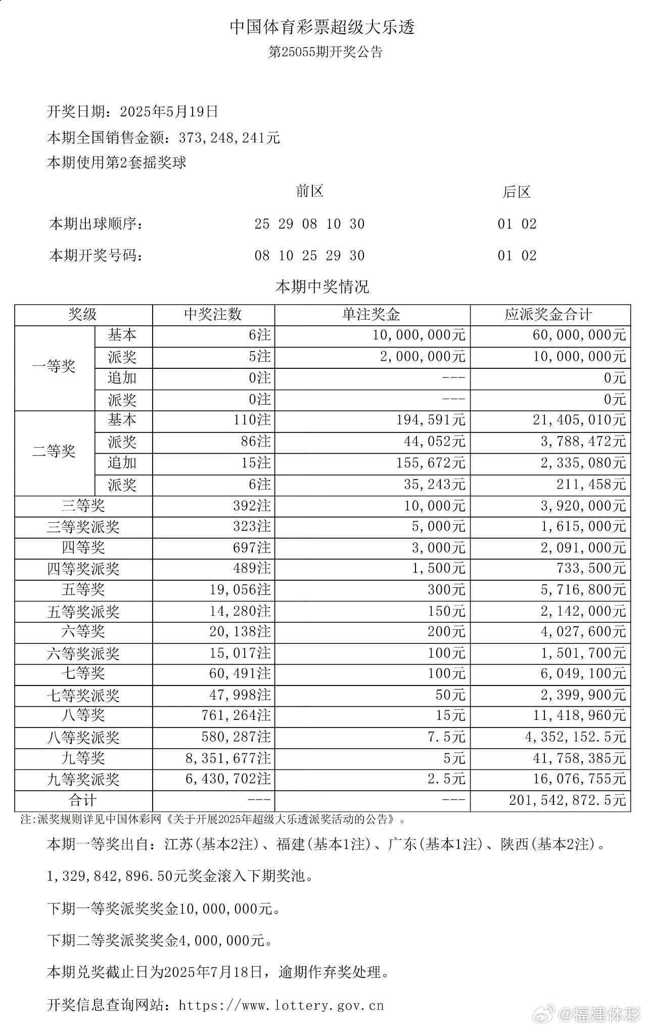 澳门64期开奖结果查询表格大全及价格一览表—全面解读与深度分析澳门66期开奖结果查询表格大全及价格一览表图片