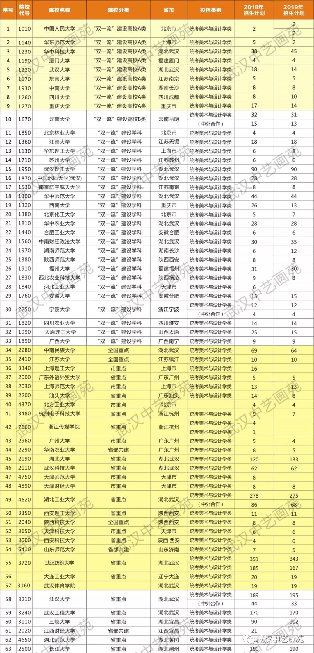 澳门64期开奖结果查询表格大全及价格最新—全面解析与实时资讯分享澳门66期开奖结果查询表格大全及价格最新消息