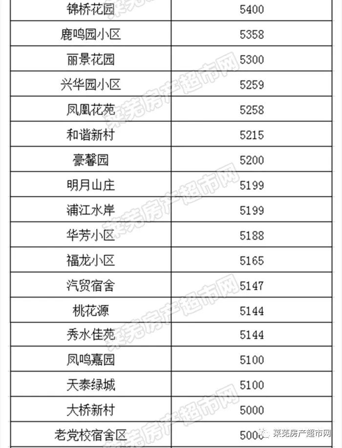 澳门64期开奖结果查询表格大全一览表最新版，数据与趋势分析澳门66期开奖结果查询表格大全一览表最新版下载