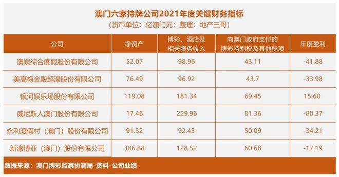 澳门64期开奖结果查询表格汇总大全一览表，最新数据与深度解读澳门66期开奖结果查询表格汇总大全一览表下载