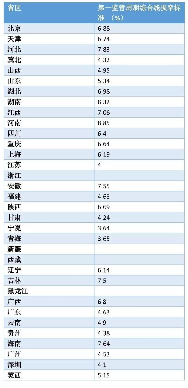 澳门64期开奖结果查询表格汇总最新版，数据与趋势分析澳门66期开奖结果查询表格汇总最新版下载