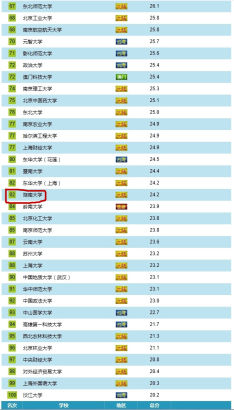 澳门64期开奖结果查询表格与最新预测图分析澳门66期开奖结果查询表格最新预测图片