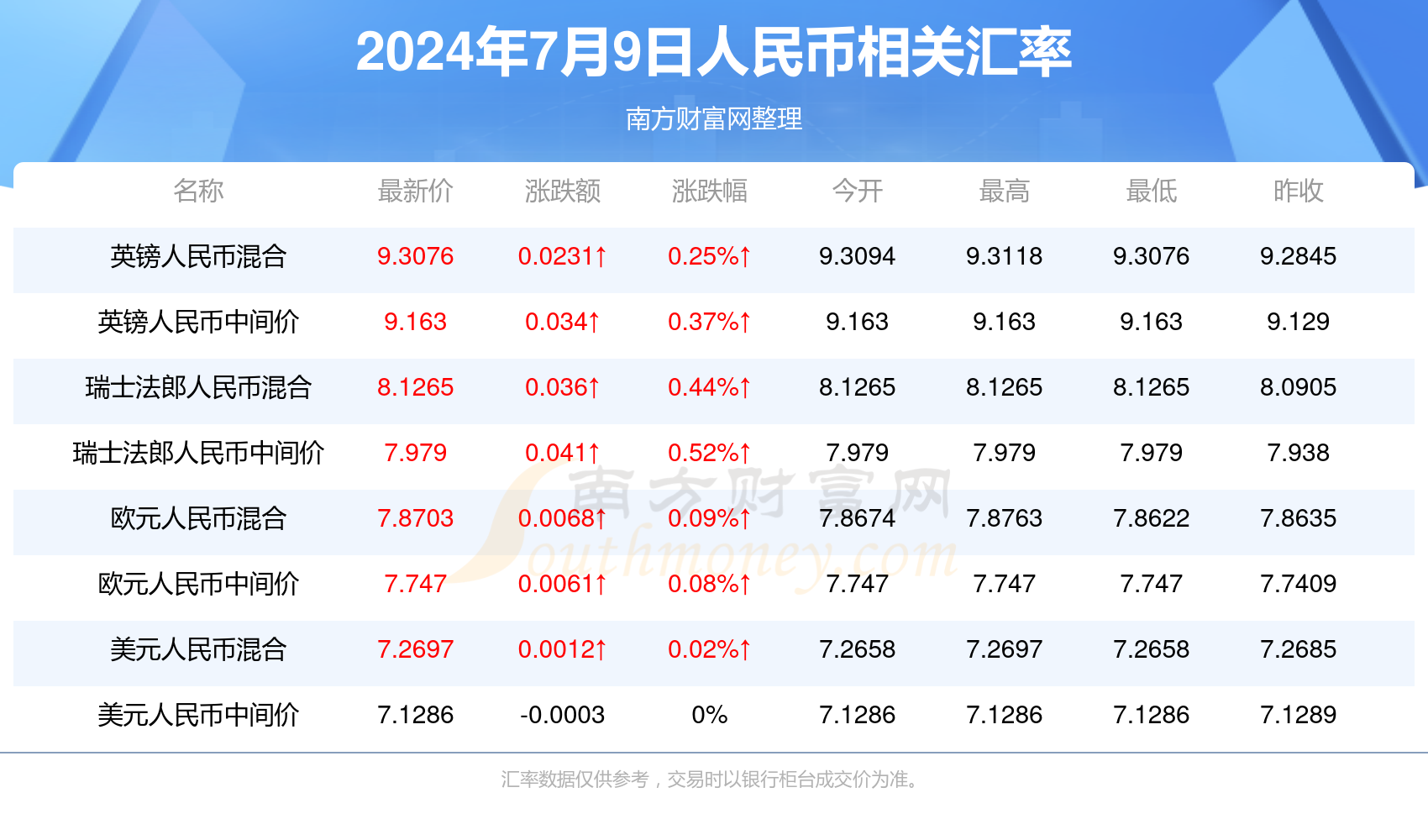 澳门60期开奖结果查询表最新消息及图片汇总澳门66期开奖结果查询表最新消息及图片汇总