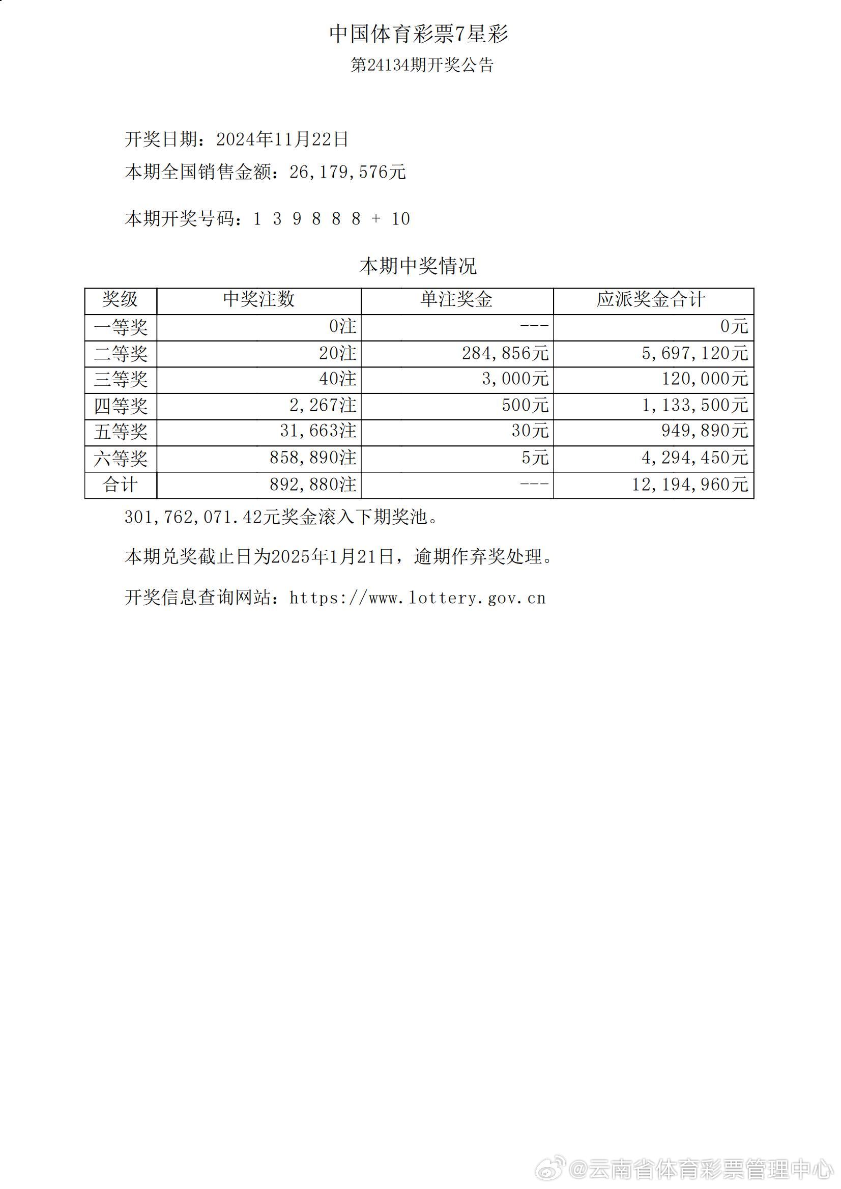 澳门64期开奖结果查询表最新消息及时间一览总览澳门彩2021年63期开奖结果