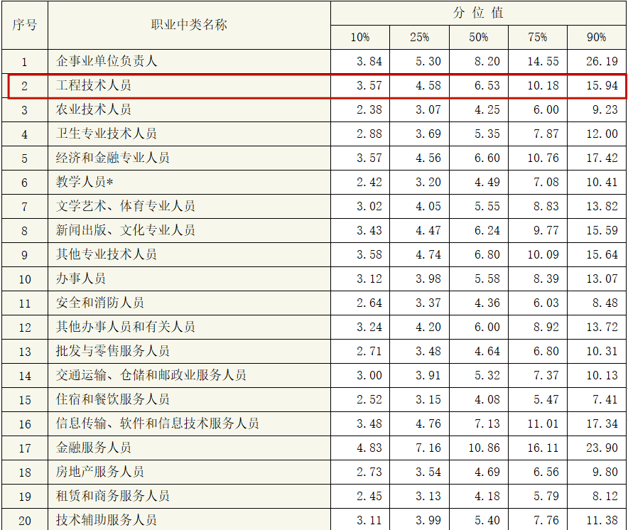 澳门64期开奖结果查询表最新图片及价格概览澳门66期开奖结果查询表最新图片及价格大全下载