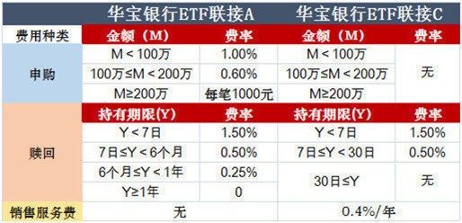 澳门64期开奖结果查询表最新图片及价格走势分析澳门66期开奖结果查询表最新图片及价格走势图