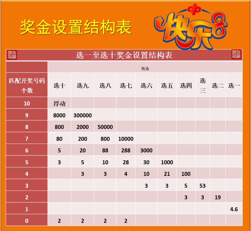 澳门64期开奖结果查询表最新图片汇总下载—彩票爱好者的必备指南澳门66期开奖结果查询表最新图片汇总下载