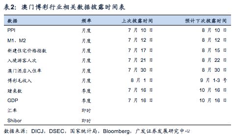 澳门64期开奖结果查询表最新预测图片分析与探讨澳门66期开奖结果查询表最新预测图片大全