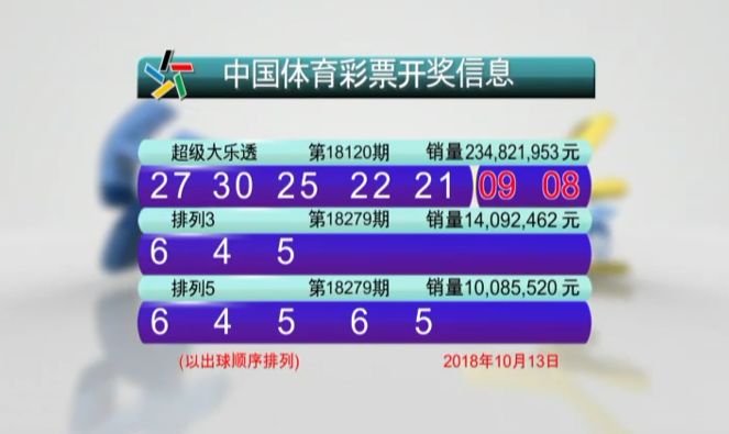 澳门6.彩票开奖结果查询表图片大全及最新价格概览澳门66期开奖结果查询表图片大全及价格最新消息