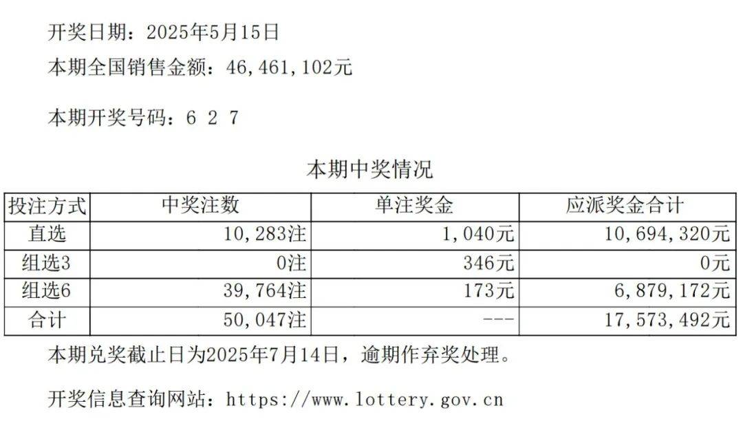 澳门64期开奖结果查询表图片及最新价格分析澳门66期开奖结果查询表图片及价格多少最新