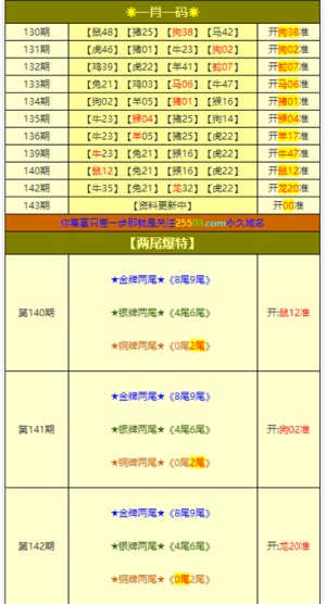 澳门64期开奖结果查询表最新版本下载官方，便捷获取彩票信息的途径澳门彩63期开奖结果助手