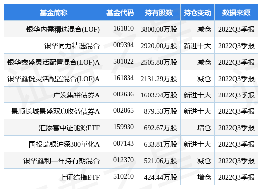 澳门64期开奖结果查询表最新版图片及价格揭秘澳门66期开奖结果查询表最新版图片及价格多少钱