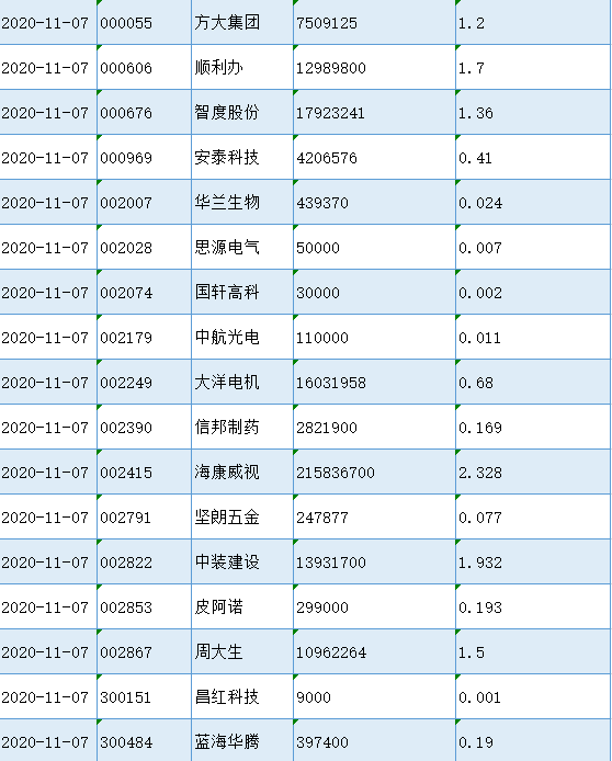 澳门64期开奖结果查询表最新版图片汇总大全，彩票资讯与数据分析澳门66期开奖结果查询表最新版图片汇总大全下载