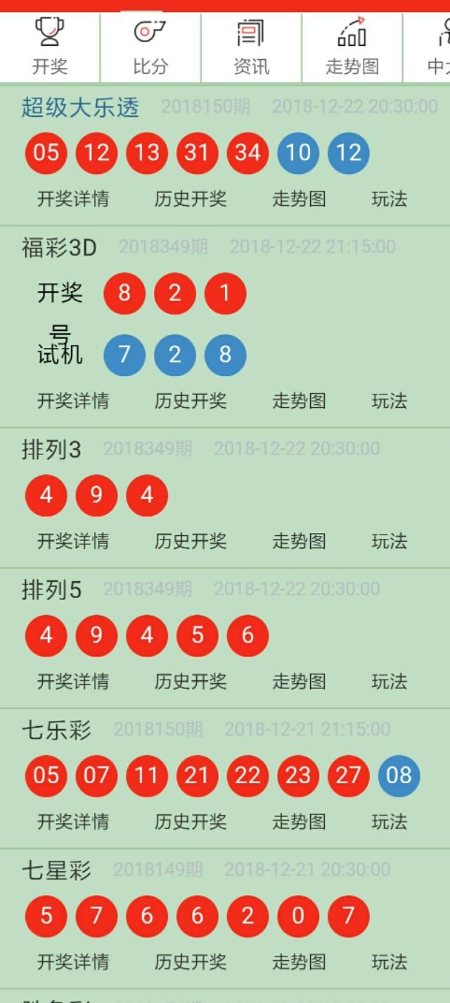 澳门彩票开奖号码的秘密与探索澳门66期开奖号码是多少号啊图片大全