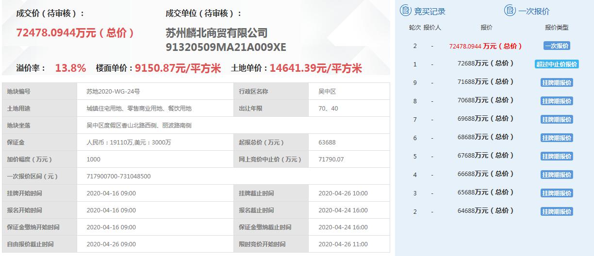澳门64期开奖号码查询结果及后续期待澳门66期开奖号码查询结果是多少号呢