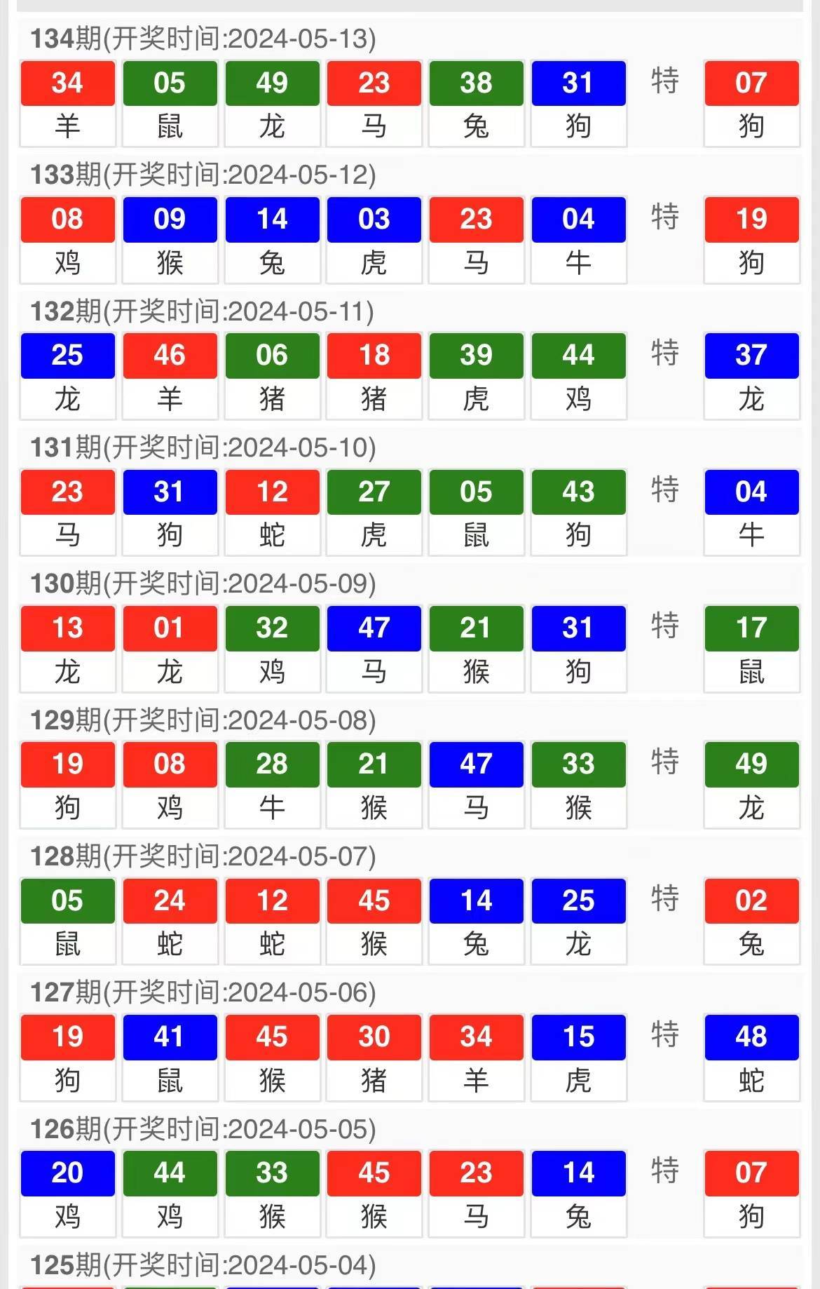 澳门64期开奖号码查询结果表格及其背后的故事澳门66期开奖号码查询结果表格下载