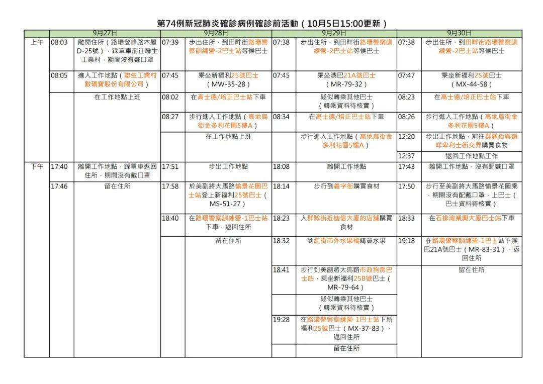 澳门64期开奖号码最新消息及查询结果分析澳门66期开奖号码查询结果最新消息表