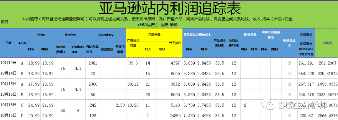 澳门64期开奖号码查询表图片汇总，历史数据与未来趋势分析澳门66期开奖号码查询表图片汇总大全